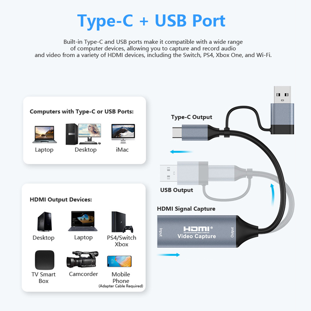 4K 2 في 1 USB 2.0 بطاقة التقاط - مراجعة Monitor Portable Usb وسعره