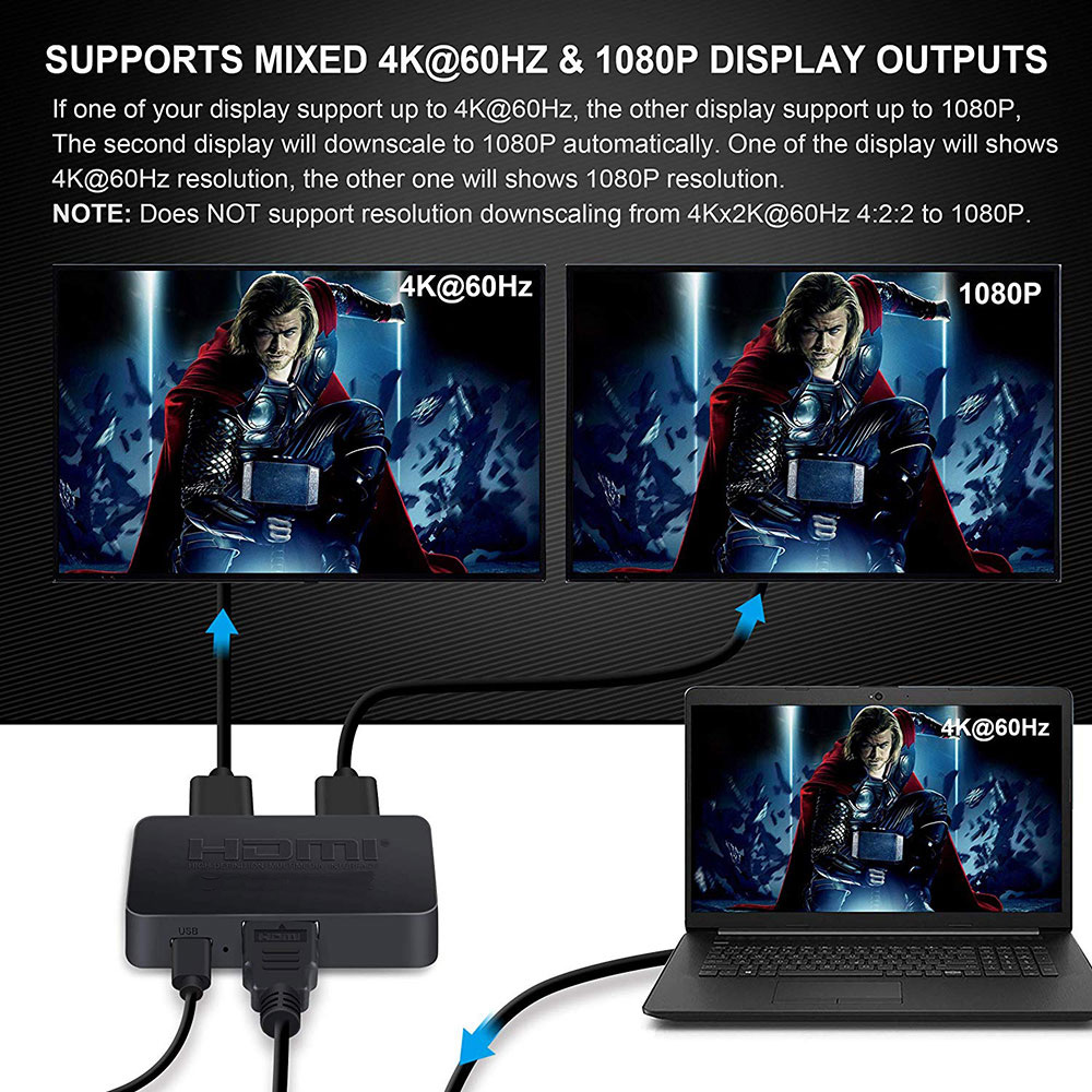 محول فيديو 4K بمدخل واحد ومخرج - مراجعة Laptop Accessories Distributor وسعره
