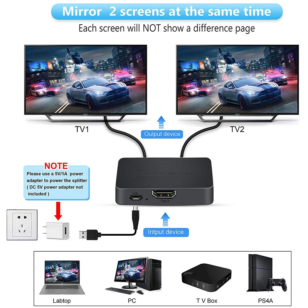 محول فيديو 4K بمدخل واحد ومخرج - مراجعة Laptop Accessories Distributor وسعره