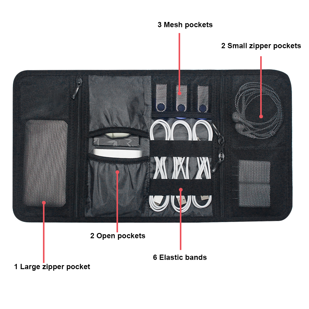 حقيبة تنظيم الإلكترونيات، حافظ - مراجعة Cable Management Bag وسعره
