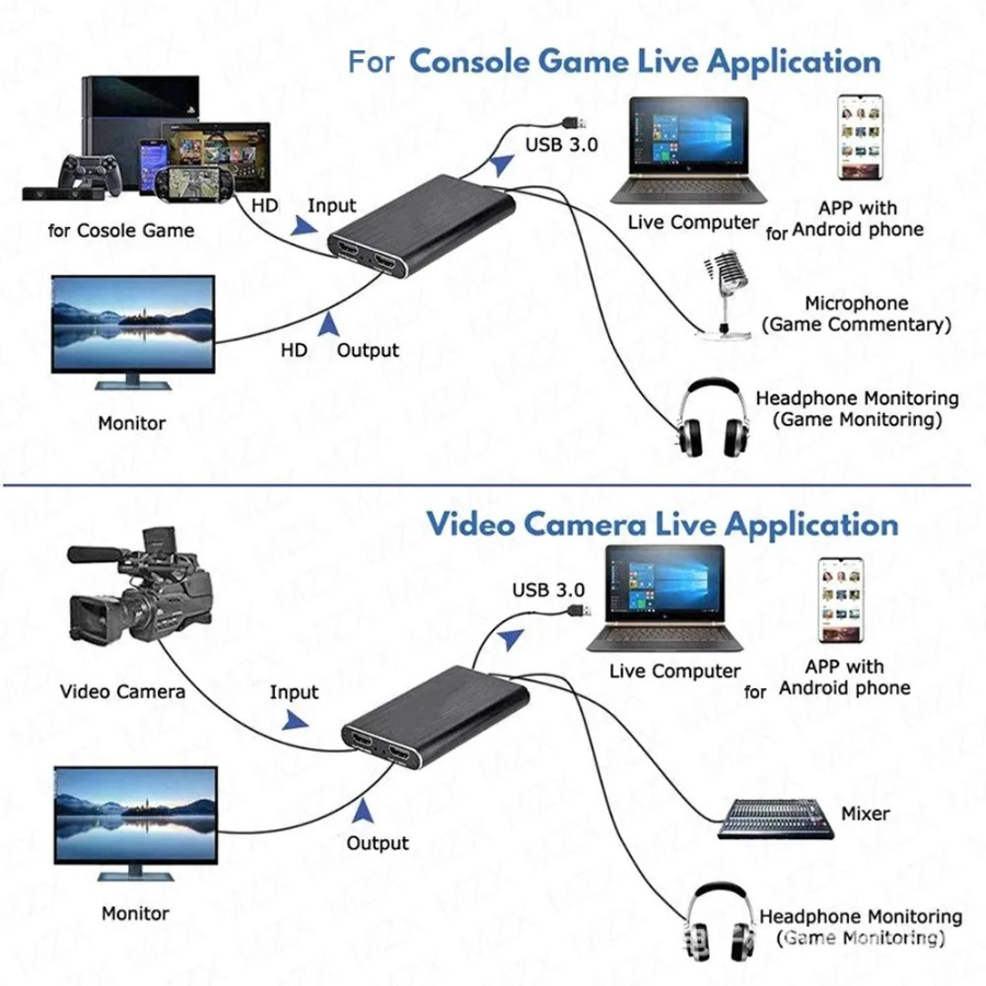4K USB 3.0 بطاقة التقاط الفيدي - مراجعة Monitor Portable Usb وسعره