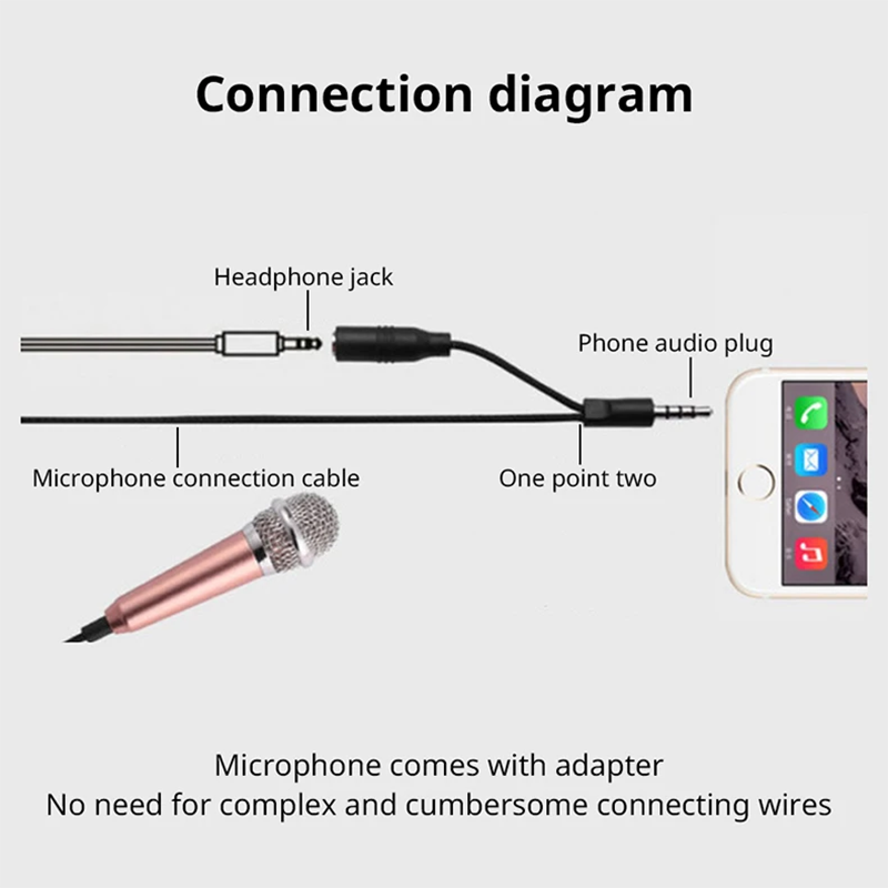ميكروفون استوديو صغير محمول 3. - مراجعة Laptop Accessories Productivity وسعره