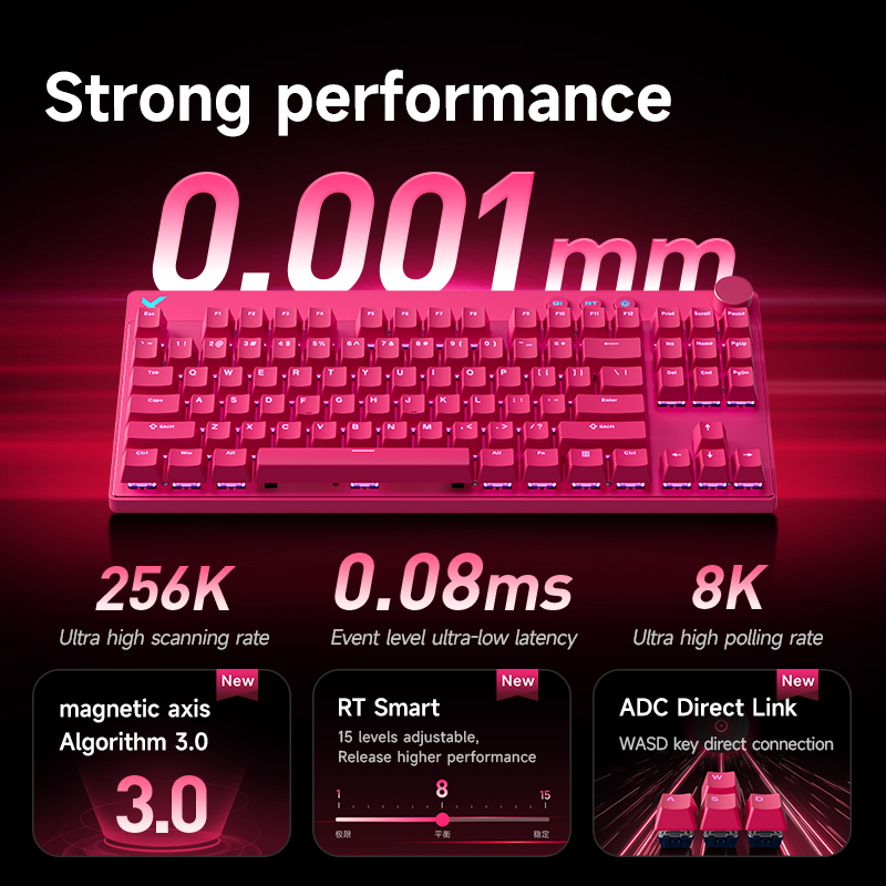 MCHOSE MIX87 لوحة مفاتيح سلكية - مراجعة Laptop Accessories Productivity وسعره