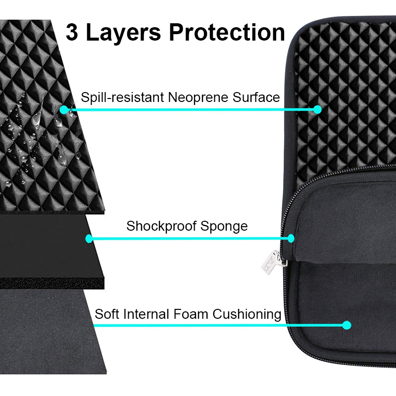 حقيبة كمبيوتر محمول سوداء 11 1 - مراجعة Laptop Sleeve Neoprene وسعره