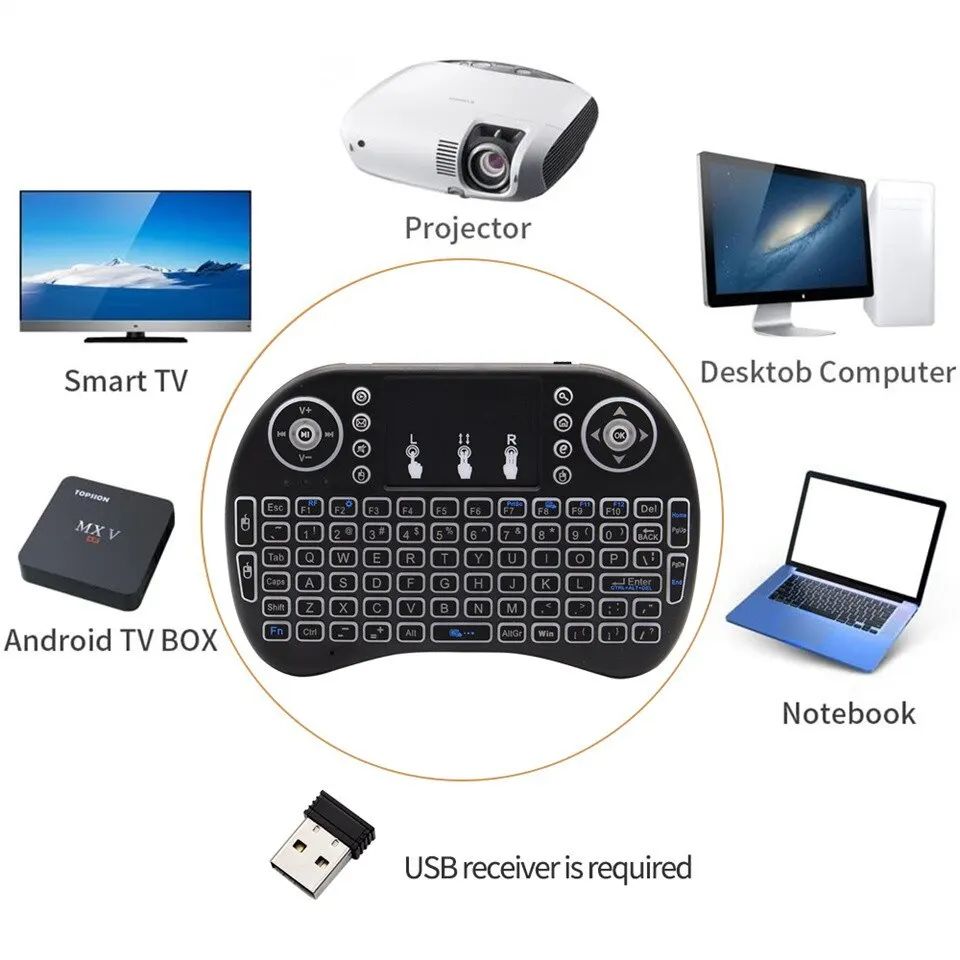 لوحة مفاتيح لاسلكية صغيرة 2.4  - مراجعة Mini Wireless Mouse وسعره