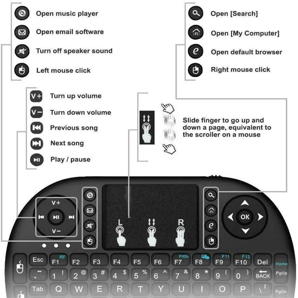 لوحة مفاتيح لاسلكية صغيرة 2.4  - مراجعة Mini Wireless Mouse وسعره