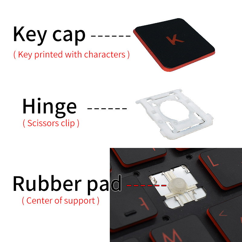 غطاء مفتاح بديل (كيب كاب) مع م - مراجعة Legion Laptop Accessories وسعره